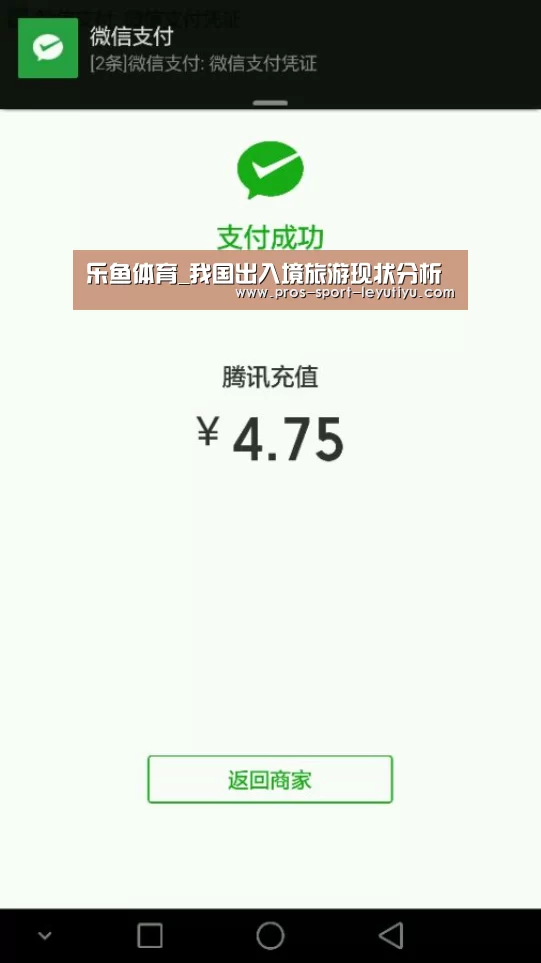 乐鱼体育_我国出入境旅游现状分析(图4)