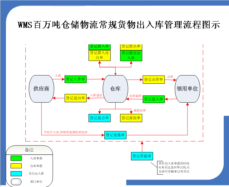 【整形历史】拥有享誉国内外整形医师团队的石家庄黛芙-乐鱼(图2) 【整形历史】拥有享誉国内外整形医师团队的石家庄黛芙-乐鱼(图2)